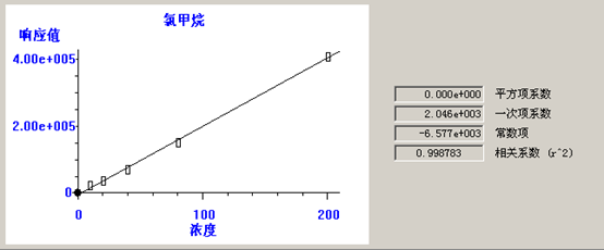 北京踏实德研仪器有限公司