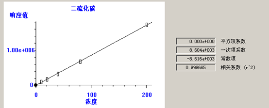 北京踏实德研仪器有限公司