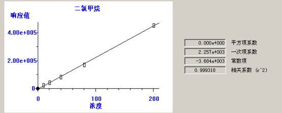 北京踏实德研仪器有限公司