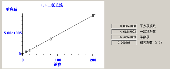 北京踏实德研仪器有限公司