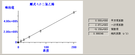 北京踏实德研仪器有限公司