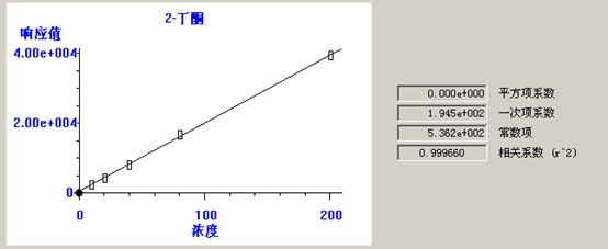 北京踏实德研仪器有限公司