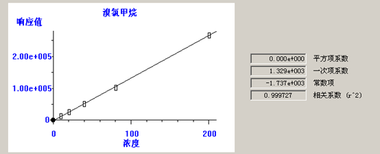 北京踏实德研仪器有限公司