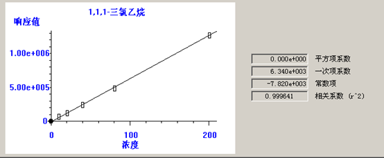 北京踏实德研仪器有限公司