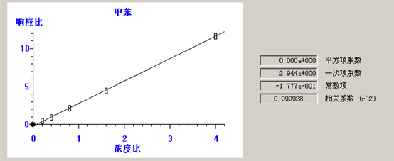 北京踏实德研仪器有限公司