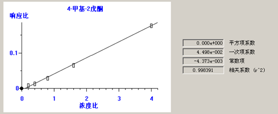 北京踏实德研仪器有限公司