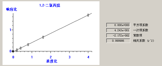 北京踏实德研仪器有限公司