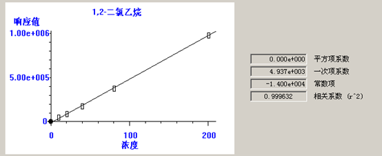 北京踏实德研仪器有限公司