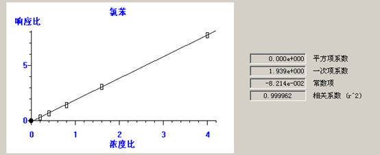 北京踏实德研仪器有限公司