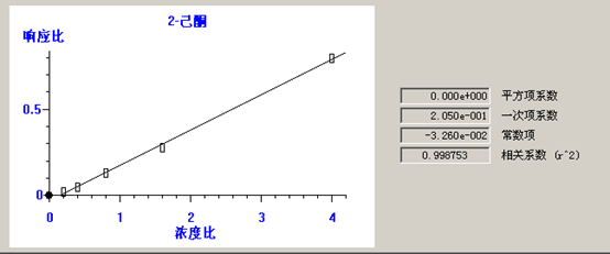 北京踏实德研仪器有限公司