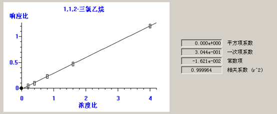 北京踏实德研仪器有限公司