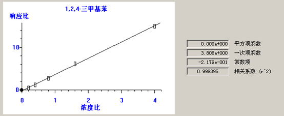 北京踏实德研仪器有限公司