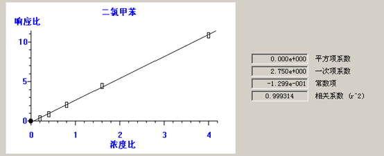 北京踏实德研仪器有限公司