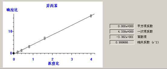 北京踏实德研仪器有限公司