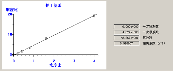 北京踏实德研仪器有限公司