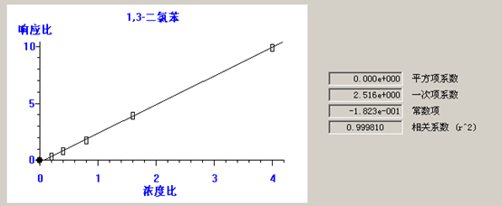 北京踏实德研仪器有限公司