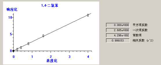 北京踏实德研仪器有限公司