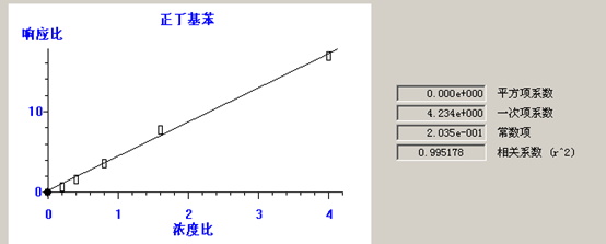 北京踏实德研仪器有限公司