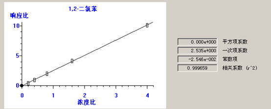 北京踏实德研仪器有限公司