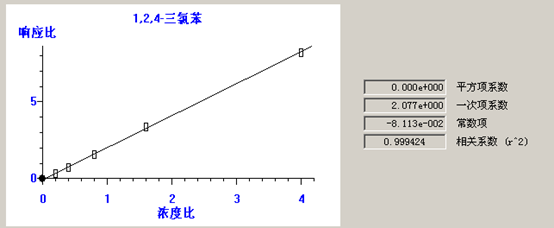 北京踏实德研仪器有限公司