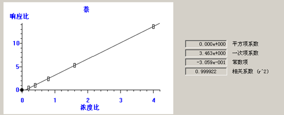 北京踏实德研仪器有限公司