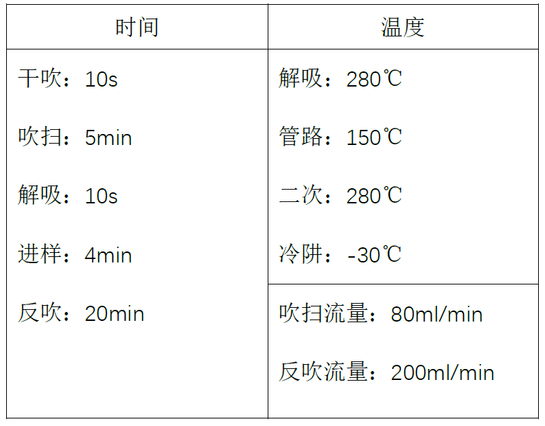 北京踏实德研仪器有限公司