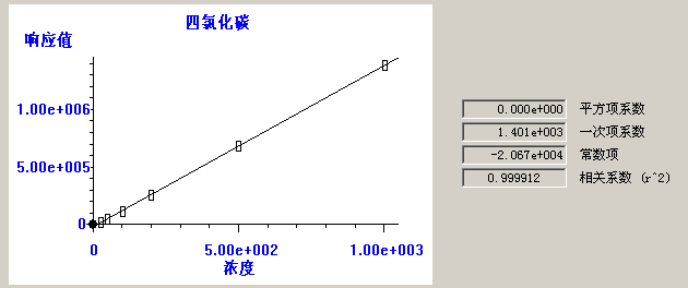 北京踏实德研仪器有限公司