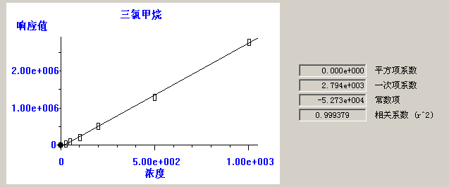 北京踏实德研仪器有限公司