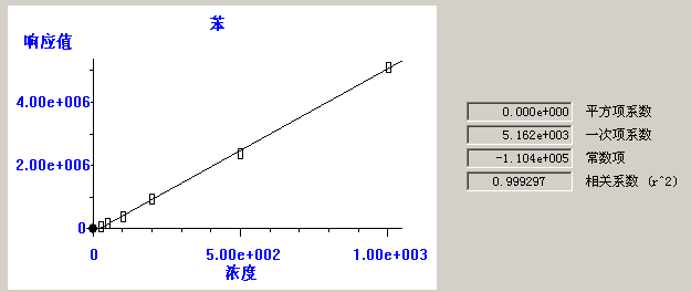 北京踏实德研仪器有限公司