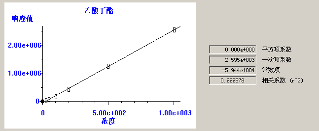 北京踏实德研仪器有限公司