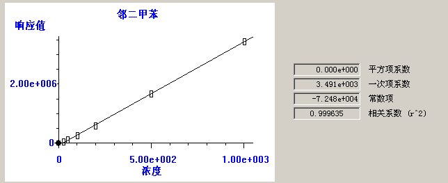 北京踏实德研仪器有限公司