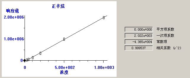 北京踏实德研仪器有限公司