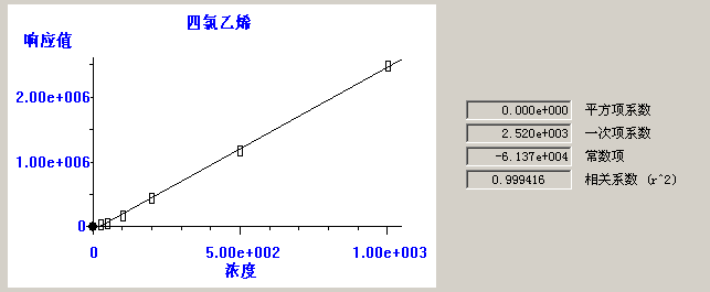 北京踏实德研仪器有限公司