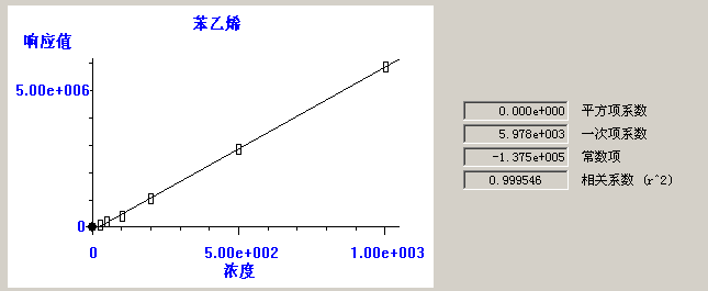 北京踏实德研仪器有限公司