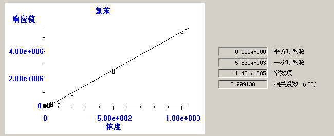 北京踏实德研仪器有限公司