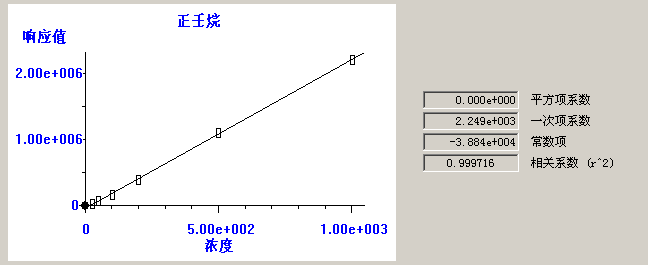 北京踏实德研仪器有限公司