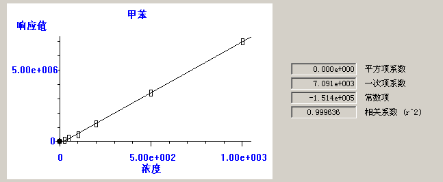 北京踏实德研仪器有限公司