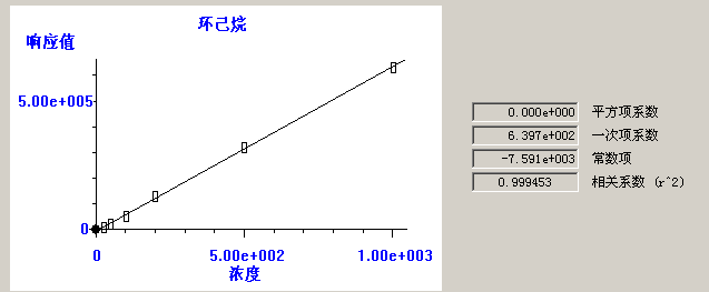 北京踏实德研仪器有限公司