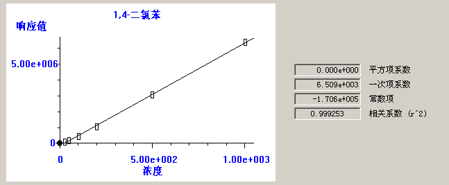 北京踏实德研仪器有限公司